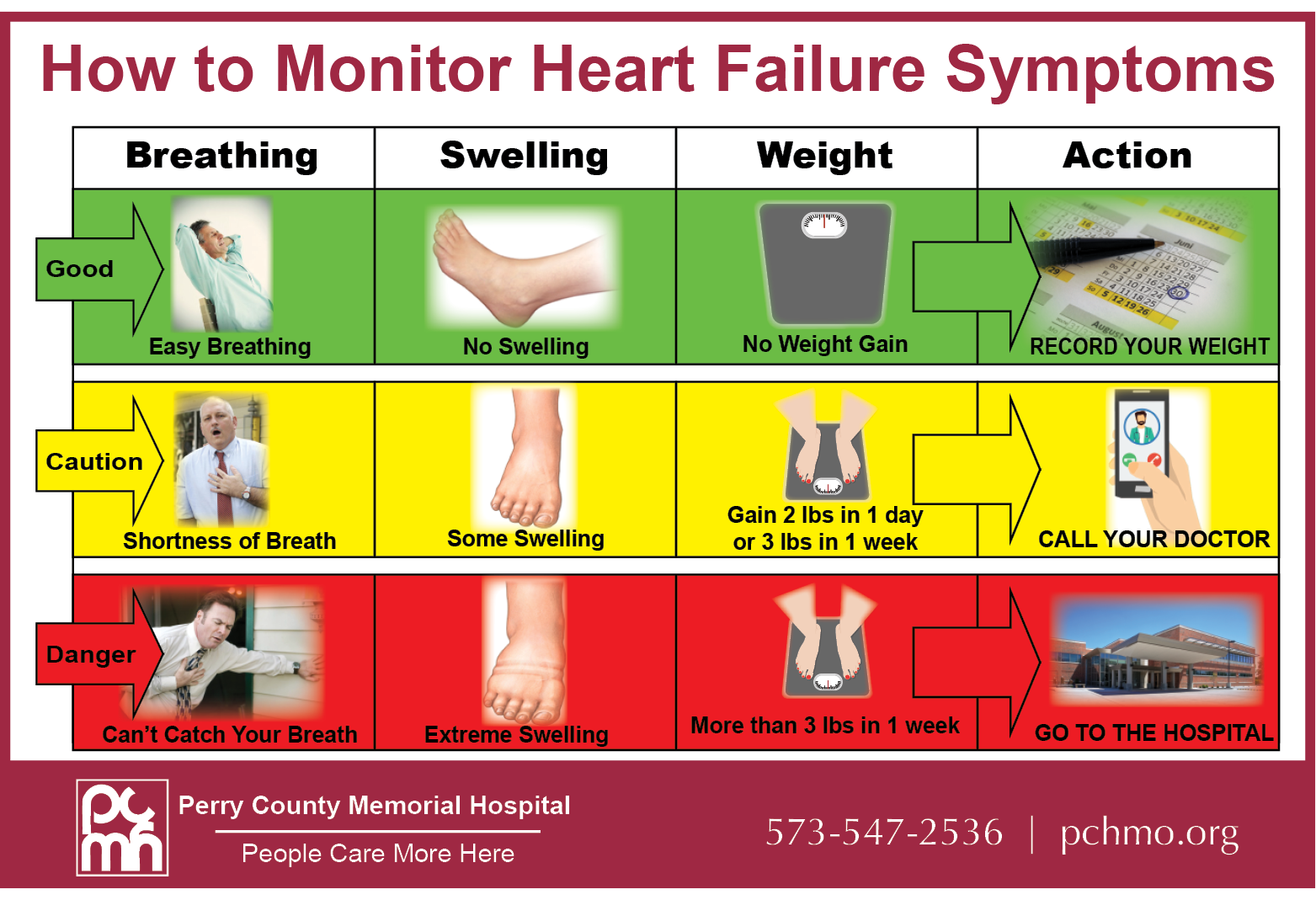 hospital-s-simple-but-effective-magnet-helps-reduce-readmission-rates